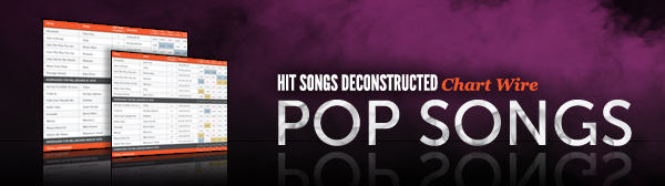 Chart_Wire_POP_vers1