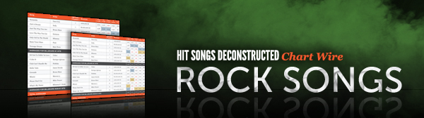 Chart_Wire_ROCK_vers1