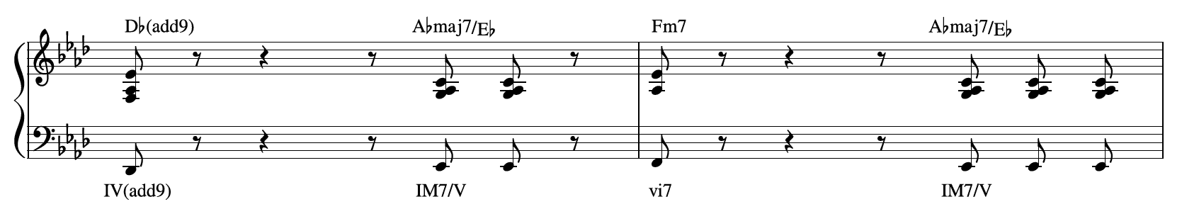 Harmonic-1