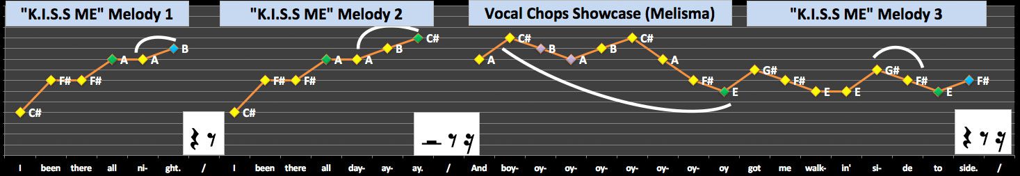 vocal-for-article-STS
