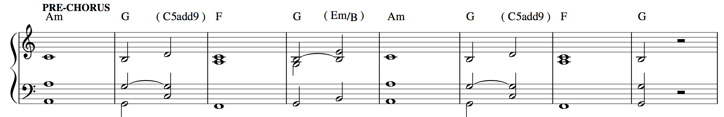 Piano - 2:3