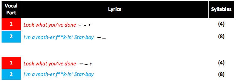 chorus-1-vocal-part-table-starboy